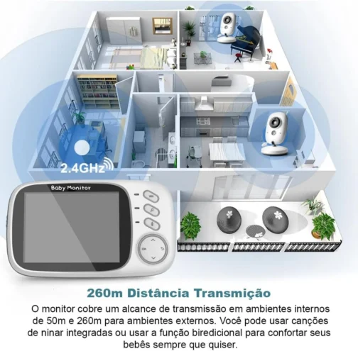 Babá Eletrônica, Câmera para Bebês com Tela de 3.2", Visão Noturna 10M Infravermelha, Áudio Bidirecional, Detecção de Som VOX, Monitoramento Temperatura, Canção de Ninar - Imagem 6
