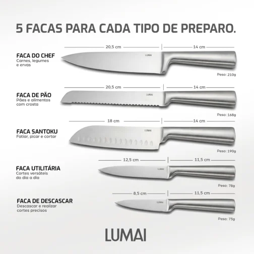 LUMAI Jogo de Facas Cozinha Grande Zurich, Kit 5 Peças Aço Inox Stain Free - Imagem 9