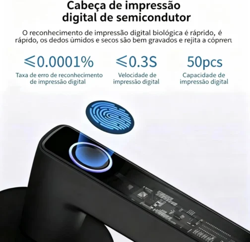 4 em 1 Fechadura Eletronica Digital, Biométrica Reconhecimento De Impressões Fechadura Porta Inteligente, Fechadura Eletrônica Para Quartos, Residências, Hotéis E Escritórios - Imagem 3