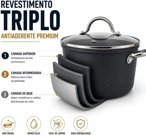 Jogo De Panelas 5 Peças Antiaderente Premium Granito Revestimento Triplo Indução Com Tampa De Vidro Frigideira Caçarolas Fogão Gás Elétrico Vitrocerâmico Preto - Imagem 3