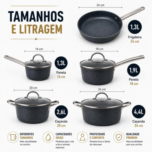 Jogo De Panelas 5 Peças Antiaderente Premium Granito Revestimento Triplo Indução Com Tampa De Vidro Frigideira Caçarolas Fogão Gás Elétrico Vitrocerâmico Preto - Imagem 5