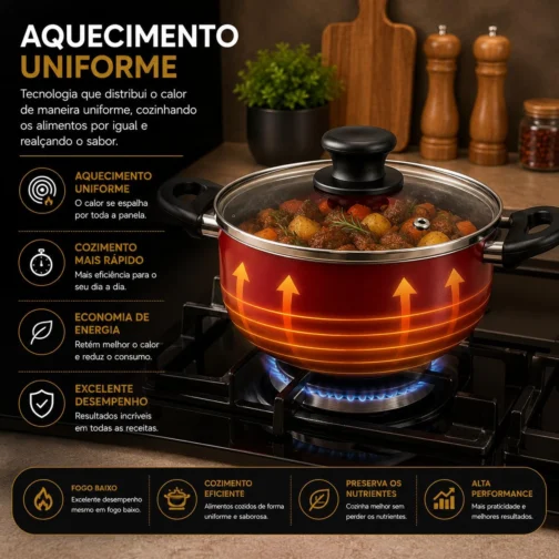 Kit Panelas Antiaderentes 5 Peças com Tampas de Vidro + Kit de Utensílios de Nylon – Revestimento Antiaderente, Cabos Ergonômicos, Cozinha Moderna, Fácil Limpeza (Cereja) - Imagem 6