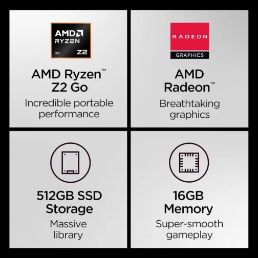 Lenovo Legion Go S - 2025 - Console de jogos móveis - gráficos AMD Radeon - Tela IPS PureSight de 20.3 cm - 120Hz - AMD Ryzen™ Z2 Go - 16 GB de memória - Armazenamento de 512 GB - Glacier White - Imagem 3