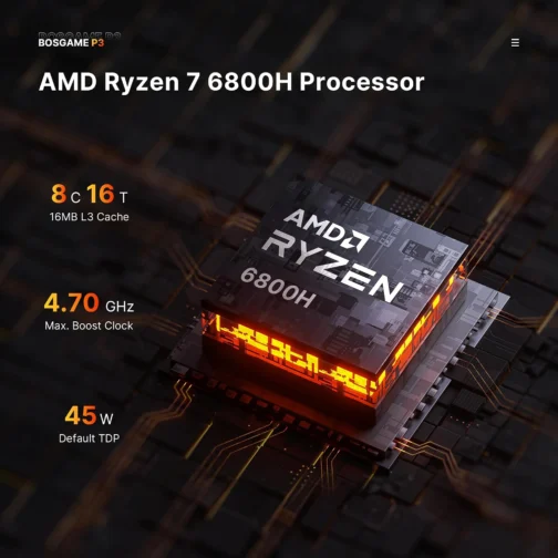 BOSGAME P3 Lite Gaming Mini PC with AMD Ryzen 7 6800H, 32GB DDR5 RAM 1TB PCIe 4.0 NVMe SSD, Radeon 680M iGPU, Dual 2.5G LAN Win 11 Pro Desktop Computer with USB4/8K UHD/Wi-Fi 6E/BT 5.2 - Imagem 4