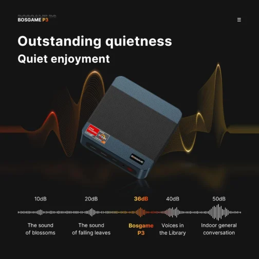BOSGAME P3 Lite Gaming Mini PC with AMD Ryzen 7 6800H, 32GB DDR5 RAM 1TB PCIe 4.0 NVMe SSD, Radeon 680M iGPU, Dual 2.5G LAN Win 11 Pro Desktop Computer with USB4/8K UHD/Wi-Fi 6E/BT 5.2 - Imagem 9