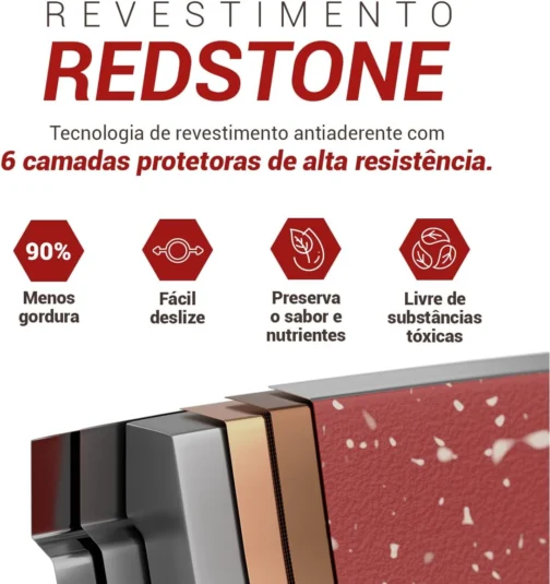 Philco Panela PPH160APR Redstone com Tampa de Vidro 1,4L - Cinza com Vermelho - Imagem 8