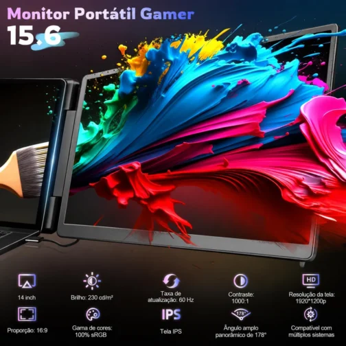 Monitor Duplo Portátil para Notebook 15.6" - Expansor de Telas Triplo com Design 360°, Tela IPS FHD 1080p 60Hz, Baixa Luz Azul, Compatível com Windows/Mac/Switch (Cabos Inclusos) - Imagem 3