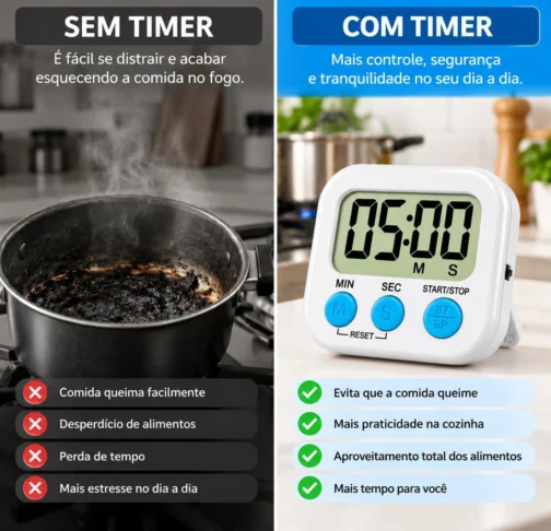 Timer Digital de Cozinha com Ímã – Cronômetro Programável com Alarme Sonoro e Display Grande – Cores Sortidas - Imagem 4