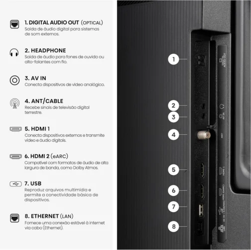 Toshiba Smart TV QLED HD 32" Polegadas 32V45SS com Processador HG Inteligência Toshiba AI e Áudio Potente multicanal - Imagem 13