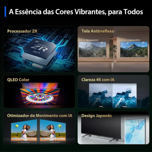 Toshiba Smart TV MiniLED QLED 4K 65" Polegadas 65M450SS com Painel Antirreflexo Processador de AI ZR Som Aprimorado por AI Modo Game - Imagem 2