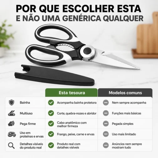 Tesoura de Cozinha Multifuncional Profissional Aço Inox Premium Cabo Ergonômico Antiderrapante Trava de Segurança Bainha Protetora Corta Frango Aves Carne Peixe Legumes Ervas Uso Doméstico 21cm - Imagem 8