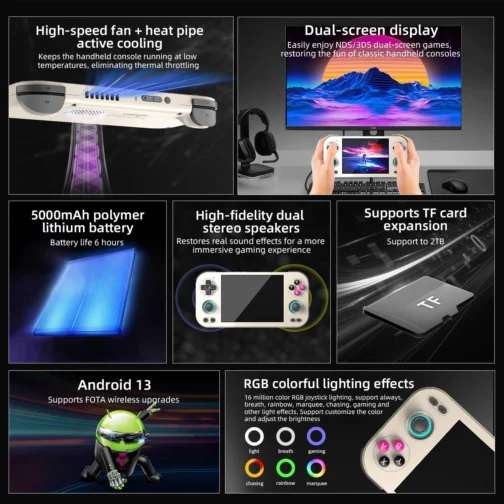 Anbernic RG476H Retro Handheld Game Console 4.7-inch LTPS In-Cell Screen No Card Android 13 System 128G Storage Support AI Functions 3D Hall Effect Joystick WiFi Bluetooth HD and TV Output Grey - Imagem 3