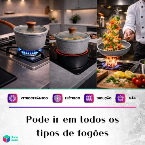 Jogo de Panelas de Carâmica Antiaderente Fundo Tripo 5 peças com indução - Imagem 3