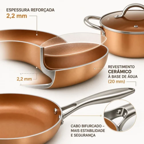 Conjunto de Panelas Antiaderente com Revestimento Cerâmico, Cabo Bifurcado Ergonômico (Champagne Gold) - Imagem 5