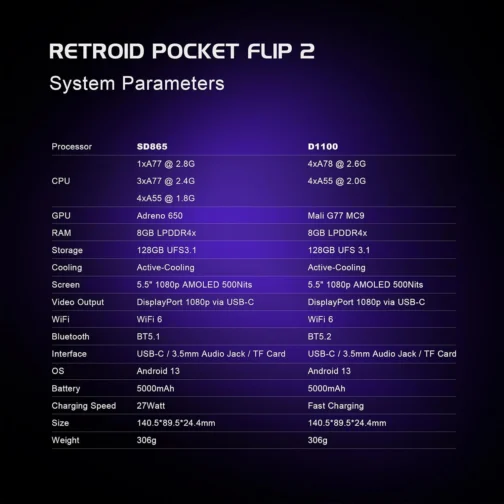 Retroid Pocket Flip 2 Retro Game Console, 5.5" AMOLED 1080P Display, Hall Effect Sticks, 5000mAh Battery, Portable Android Handheld (GC) - Imagem 8