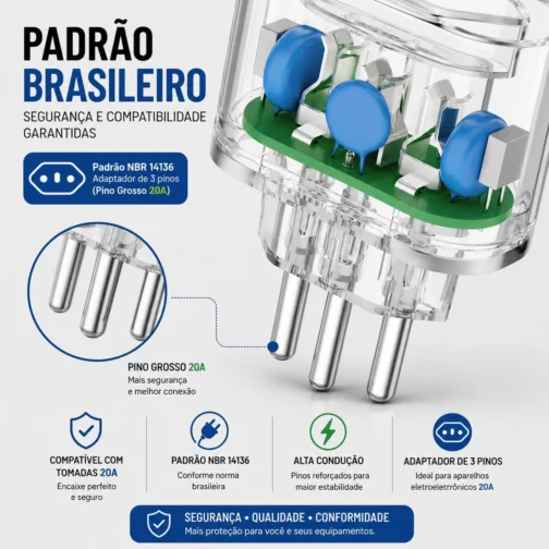 DPS Protetor Contra Surtos 20A(Pino Grosso) Bivolt 3600W Padrão BR 3 Pinos - Imagem 4