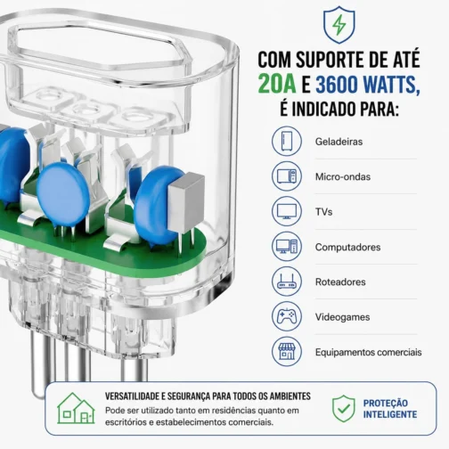DPS Protetor Contra Surtos 20A(Pino Grosso) Bivolt 3600W Padrão BR 3 Pinos - Imagem 5