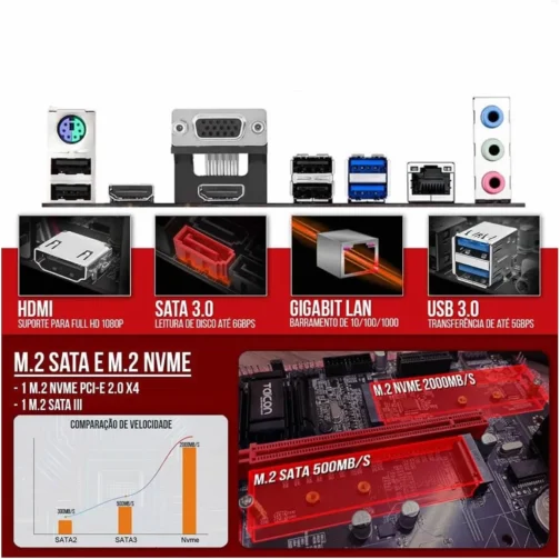 CPU INTEL CORE I7 4790, B85M, NVME, 16GB DDR3, 500W REAL, WINDOWS 11 PRO ORIGINAL-MONTADO (SEM WIFI, NVME 500GB) - Imagem 5
