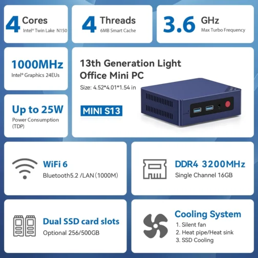 Beelink Mini PC Mini S13, 13º Intel Twin Lake-N150 (até 3,6 GHz, N100 atualizado), SSD M.2 DDR4 de 16 GB de 500 GB, suporte para mini computador desktop 4K Dual Display/USB 3.2/WiFi 6/BT 5.2 para HTPC - Imagem 3