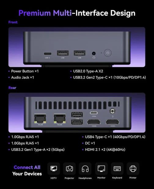KAMRUI Mini PC AM21, AMD Ryzen 7 8745HS (8C/16T, até 4,9GHz), 32GB DDR5 5600MHz RAM, 1TB M.2 2280 PCIe 4.0 SSD, mini computador desktop com Radeon 780M, USB4, Quad Display, LAN dupla, HDMI, WiFi 6 - Imagem 6